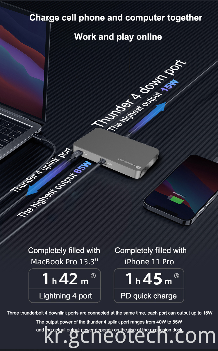 Thunderbolt 4 Dock USB C Docking Station